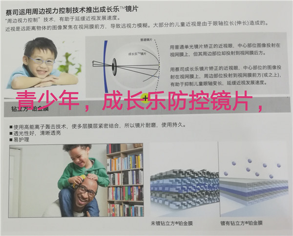 【金美眼镜】开学季关爱学生视力，免费学生检测筛查视力，优惠配镜99元起……