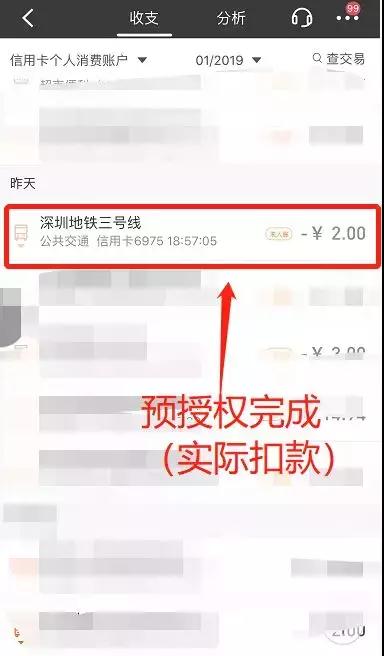 银联闪付坐地铁12月份福利已送达，乘车6.2折还可领红包！