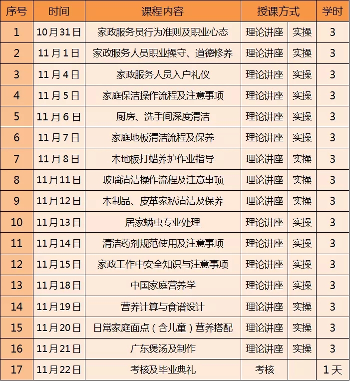 【公益培训】南山区巾帼家政技能素质提升培训活动免费报名啦~