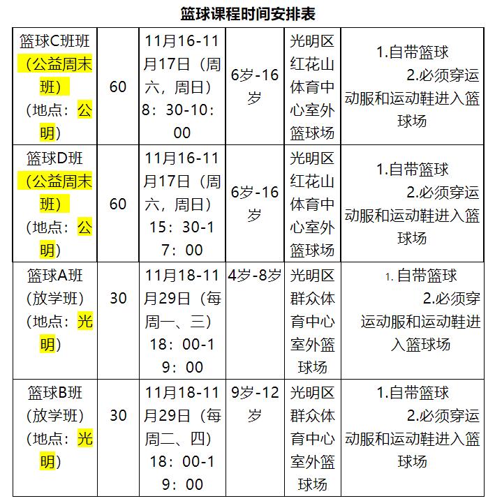 【篮球培训】2019光明区秋季青少年篮球公益培训免费报名啦