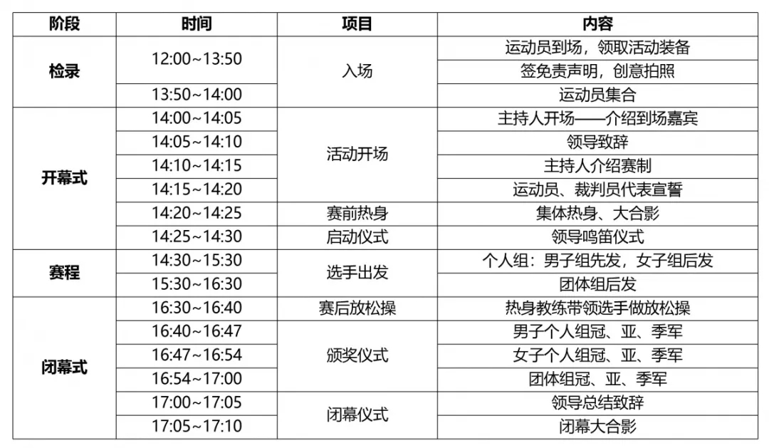 019信兴广场第十五届“地王杯”慈善登楼大赛报名火热开启！"