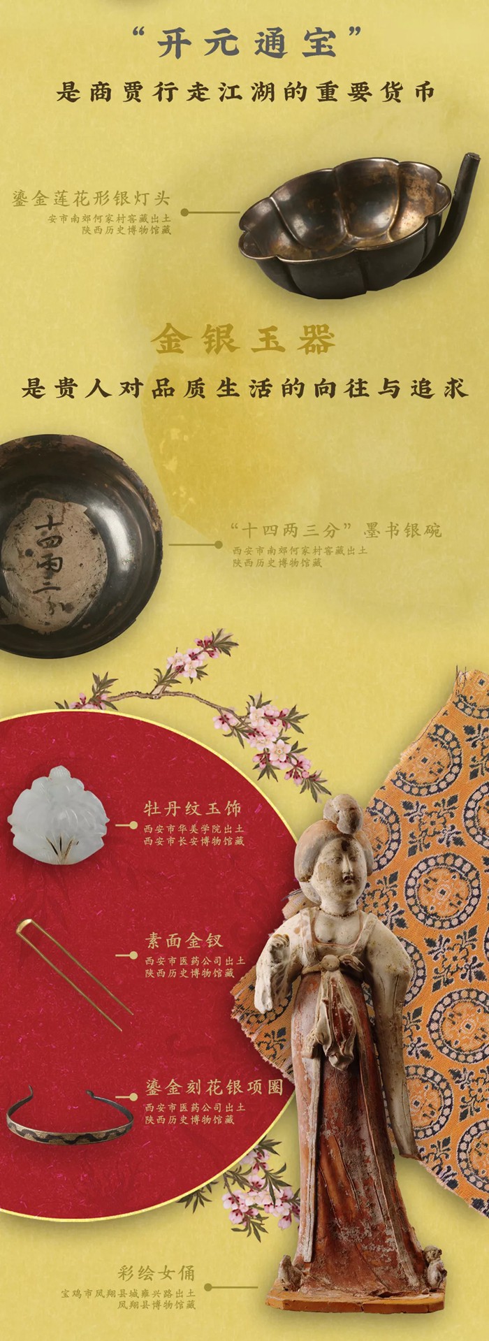【南山博物馆】永远的长安——陕西唐代文物精华展