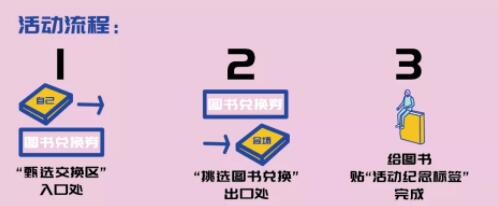 【深圳读书月】第六届广场换书大会 X 阅读生活节