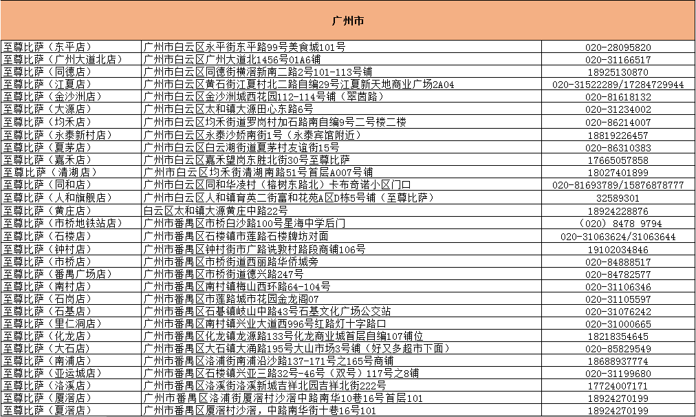 【至尊批萨】49.9元超值套餐：10寸批萨+薯条+洋葱圈+青柠一夏+桑葚茶