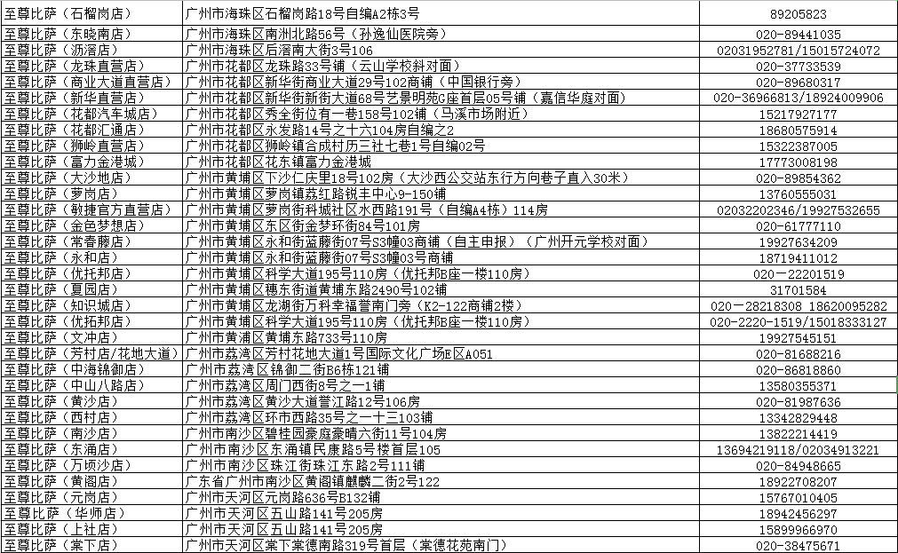 【至尊批萨】49.9元超值套餐：10寸批萨+薯条+洋葱圈+青柠一夏+桑葚茶