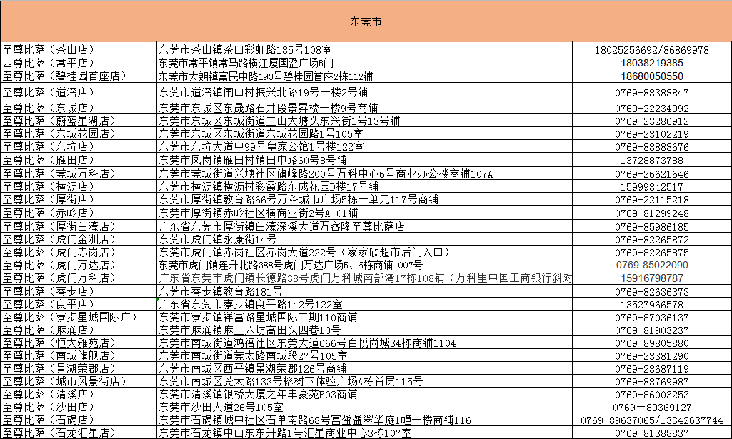 【至尊批萨】49.9元超值套餐：10寸批萨+薯条+洋葱圈+青柠一夏+桑葚茶