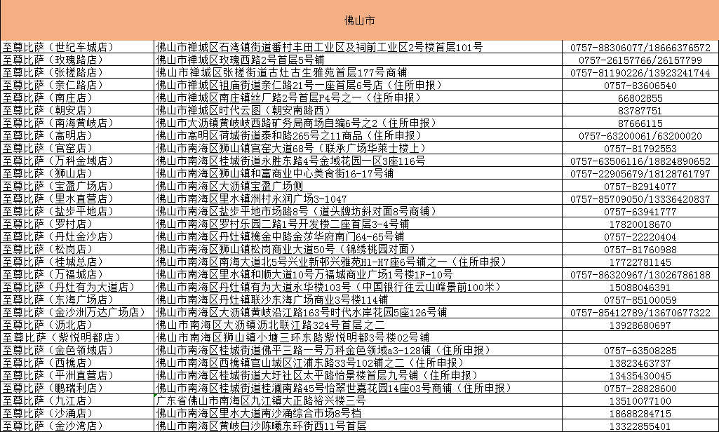 【至尊批萨】49.9元超值套餐：10寸批萨+薯条+洋葱圈+青柠一夏+桑葚茶