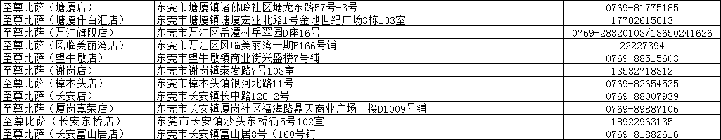 【至尊批萨】49.9元超值套餐：10寸批萨+薯条+洋葱圈+青柠一夏+桑葚茶