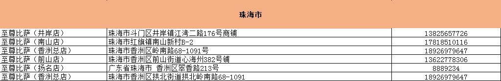 【至尊批萨】49.9元超值套餐：10寸批萨+薯条+洋葱圈+青柠一夏+桑葚茶