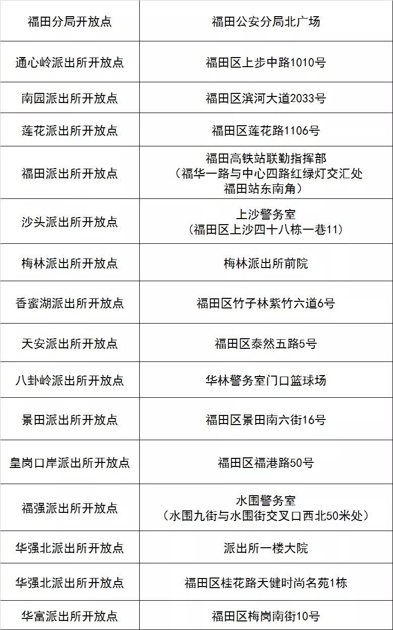 第十五届深圳警营开放日11.30酷炫登场！148个开放点等你来体验！