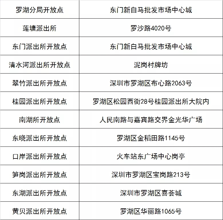 第十五届深圳警营开放日11.30酷炫登场！148个开放点等你来体验！