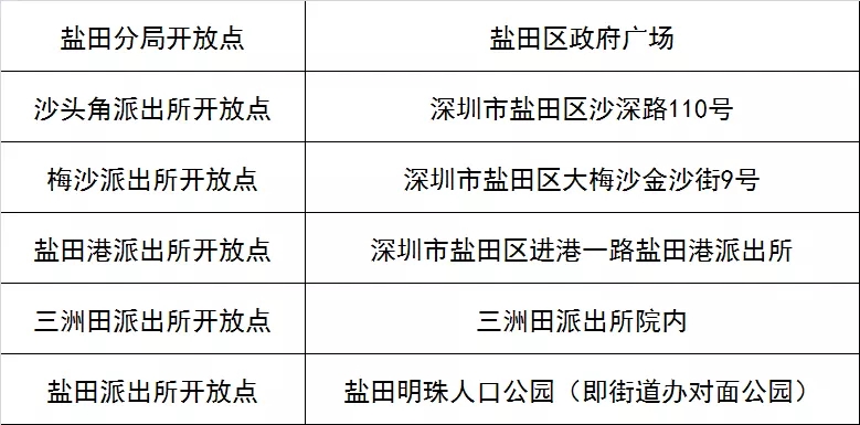 第十五届深圳警营开放日11.30酷炫登场！148个开放点等你来体验！