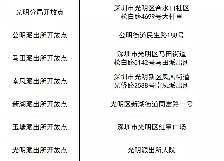 第十五届深圳警营开放日11.30酷炫登场！148个开放点等你来体验！