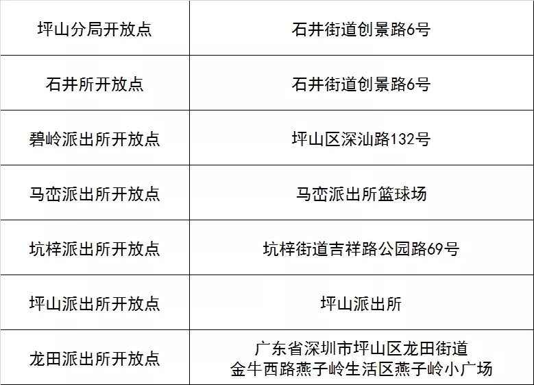 第十五届深圳警营开放日11.30酷炫登场！148个开放点等你来体验！