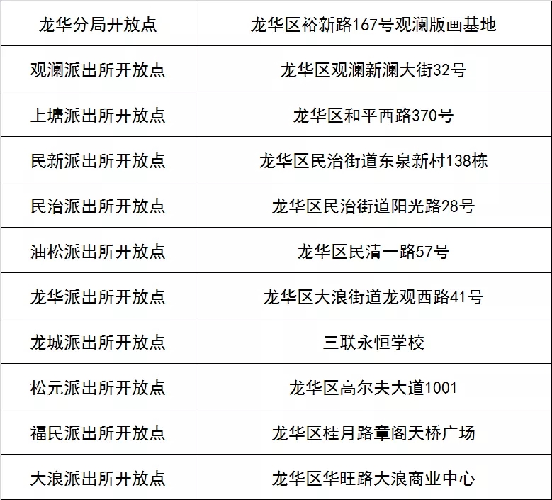 第十五届深圳警营开放日11.30酷炫登场！148个开放点等你来体验！