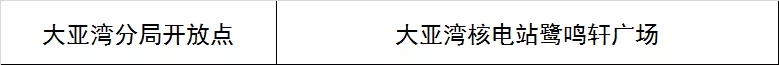 第十五届深圳警营开放日11.30酷炫登场！148个开放点等你来体验！