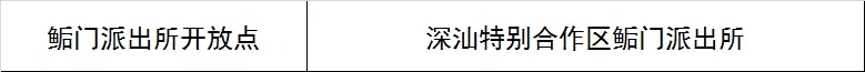 第十五届深圳警营开放日11.30酷炫登场！148个开放点等你来体验！