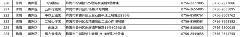 【爆款返场】49.9抢原价124.8元『尊宝比萨』爆款双人餐：10寸比萨+黑胡椒鸡块+串烤鸡脆骨+百香果翡翠茉莉2杯，可堂食可外送！