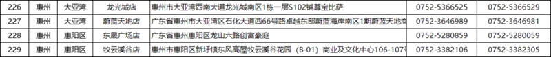 【爆款返场】49.9抢原价124.8元『尊宝比萨』爆款双人餐：10寸比萨+黑胡椒鸡块+串烤鸡脆骨+百香果翡翠茉莉2杯，可堂食可外送！