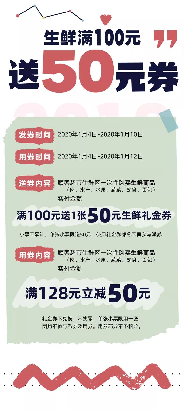 【华润万家】年终福利，品类5折起！生鲜满100送50！