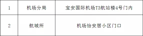 “重磅”装备亮相、警民互动、警犬表演... 深圳公安110宣传日来了！