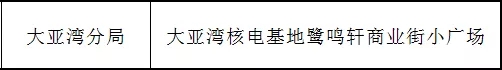 “重磅”装备亮相、警民互动、警犬表演... 深圳公安110宣传日来了！