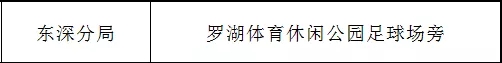 “重磅”装备亮相、警民互动、警犬表演... 深圳公安110宣传日来了！