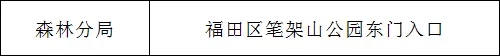 “重磅”装备亮相、警民互动、警犬表演... 深圳公安110宣传日来了！