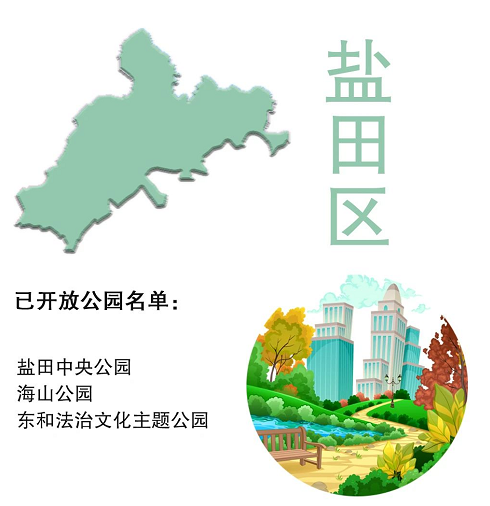 深圳这些公园场馆恢复开放