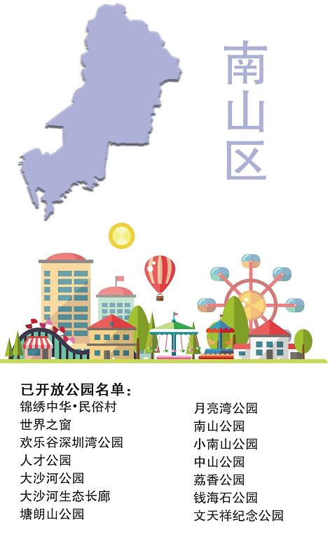 深圳这些公园场馆恢复开放