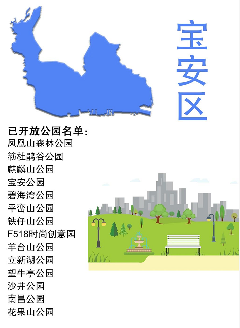 深圳这些公园场馆恢复开放