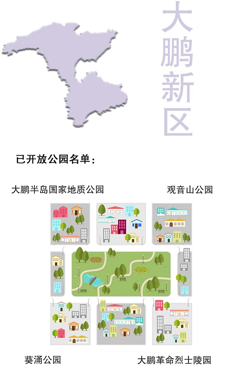 深圳这些公园场馆恢复开放