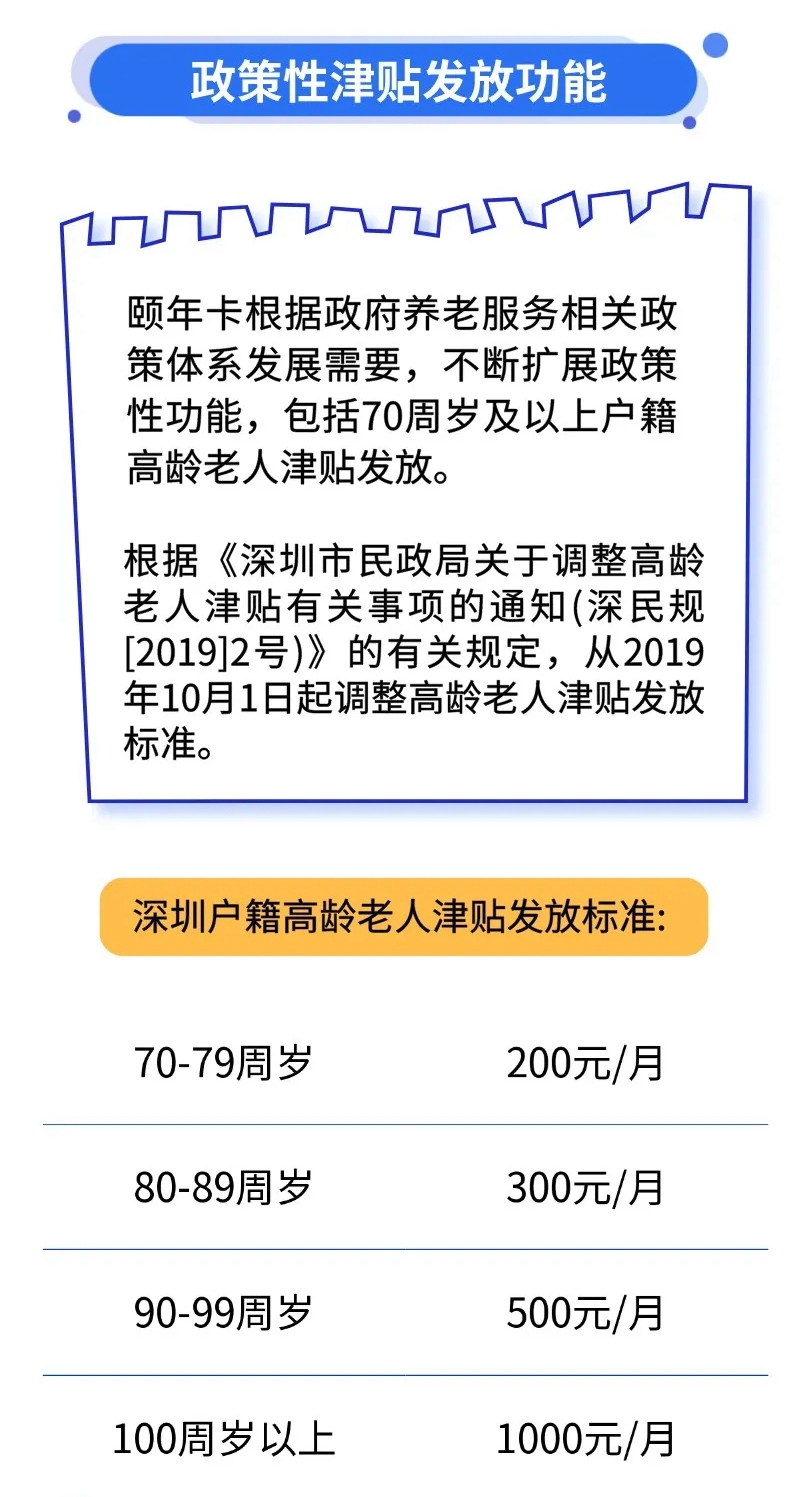 重磅！深圳推出智慧养老颐年卡！不限户籍，一卡在手，方便无忧！快给爸妈办理吧！