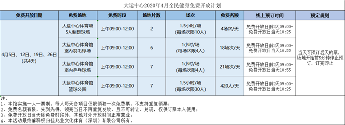 【全民健身月】4月份每个周日，深圳大运中心免费开放