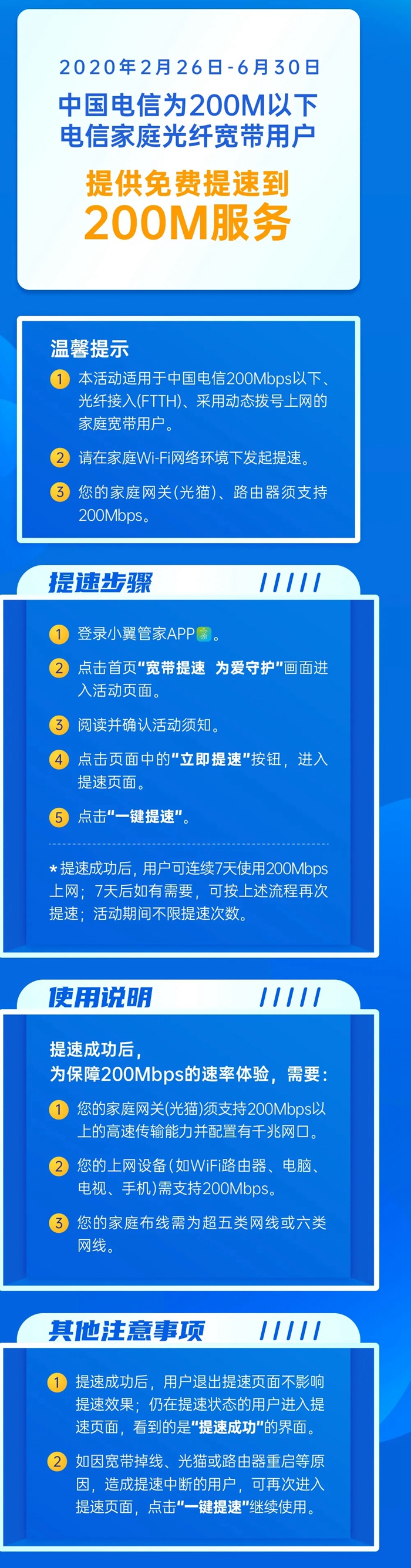 【免费提速】中国电信光纤宽带可免费提速至200Mbps了，扫码即可办理！