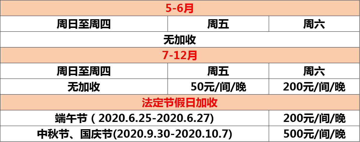 【河源·温泉】299元抢河源巴伐利亚2大2小亲子度假温泉套票！享无限次国药温泉+干蒸+冰蒸+泳池+庄园，5-6月五加收！