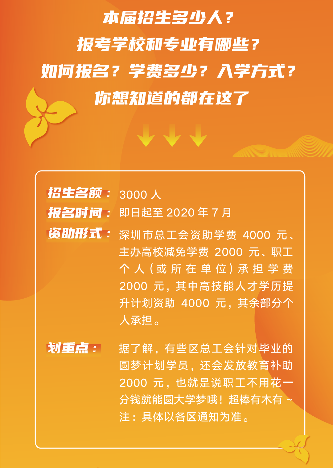 圆你大学梦！深圳市总工会第十三届“圆梦计划”开始报名啦~ 3000个名额等你来抢