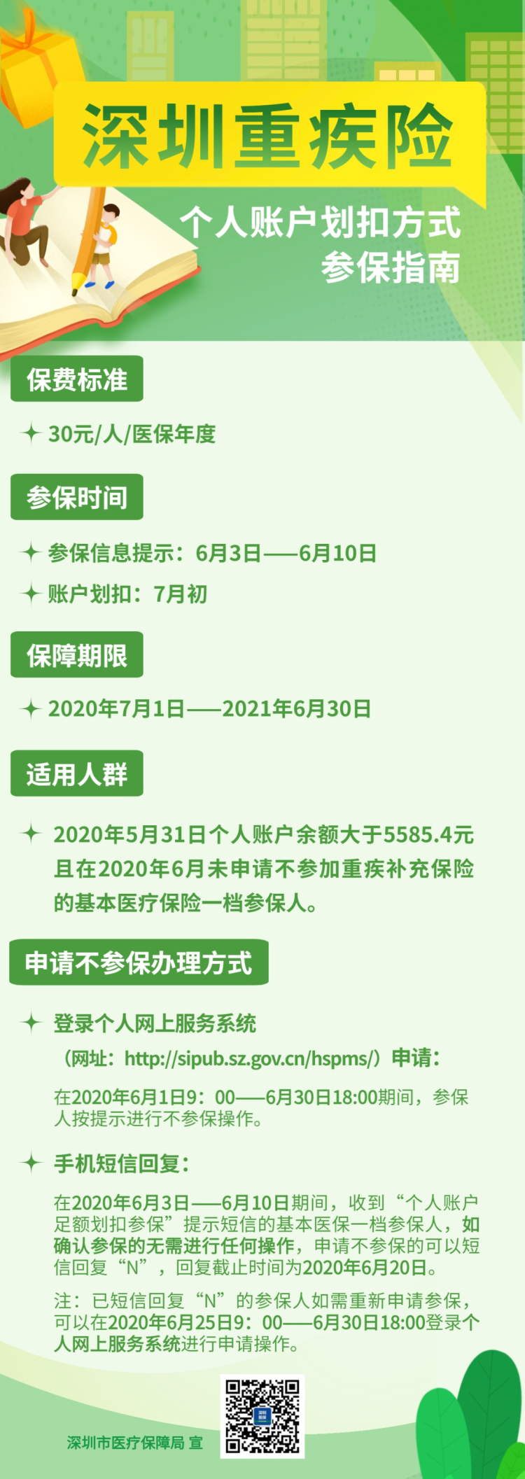 020年深圳重疾补充保险个人参保渠道6月1日开缴，最低只要22元"