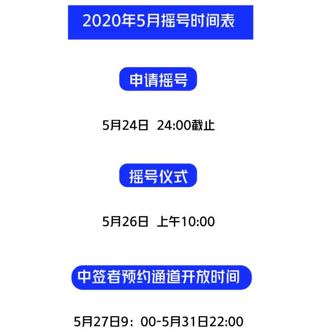 终于来了！新一期深圳九价HPV疫苗即将开启摇号，小姐姐们抓紧时间来申请吧！