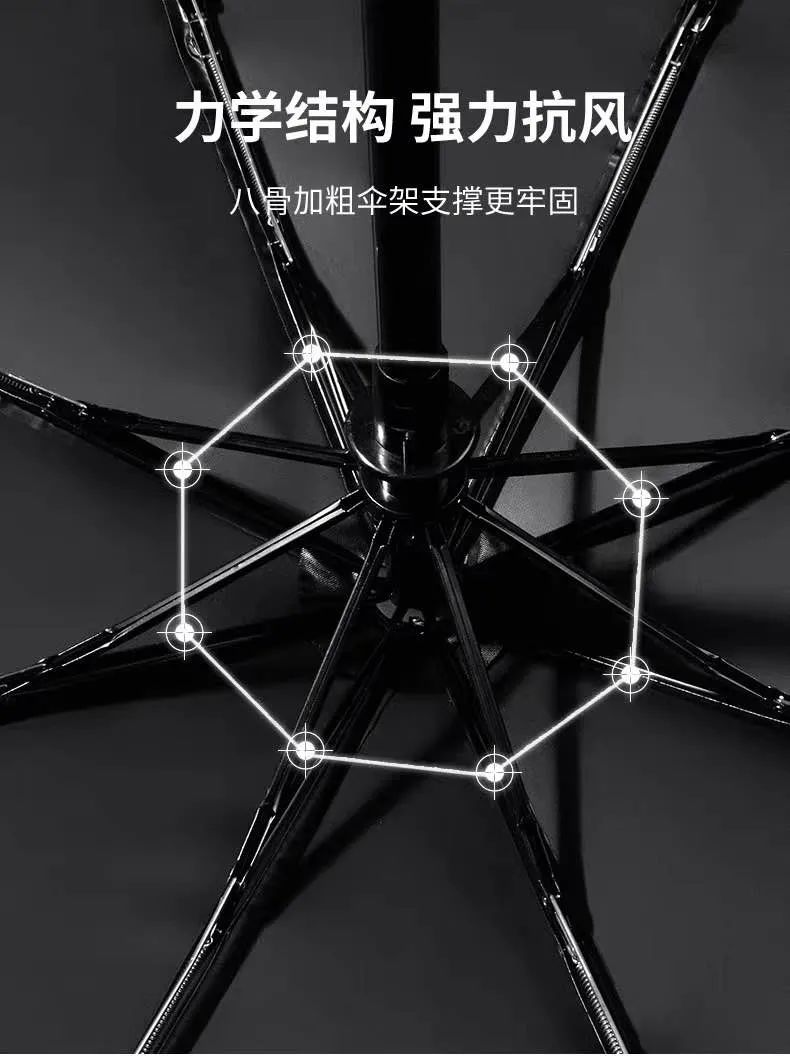 【全国·包邮】一键开收！28元抢门市价69元『小雏菊自动两用晴雨伞』，超强防晒，瞬间降温，这个夏天你值得拥有！