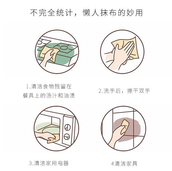 【全国包邮】38.8元抢原价88元『多功能懒人抹布』5卷，干湿两用、吸水吸油不脏手，可反复使用！