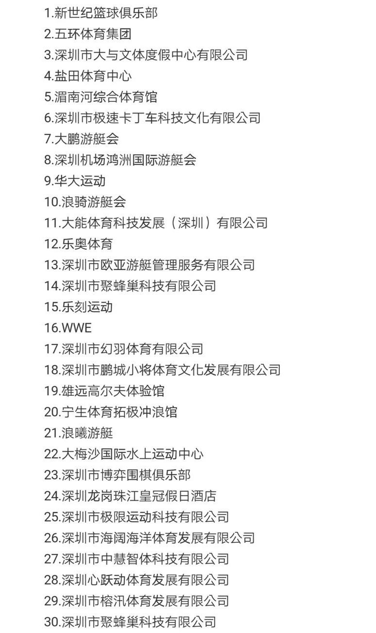 深圳发出5亿元体育消费券，你抢了吗？