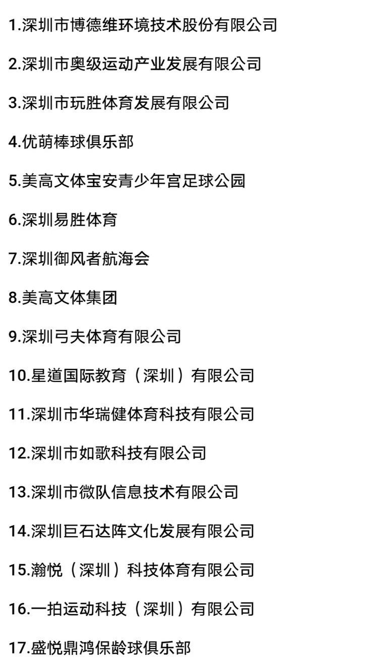 深圳发出5亿元体育消费券，你抢了吗？