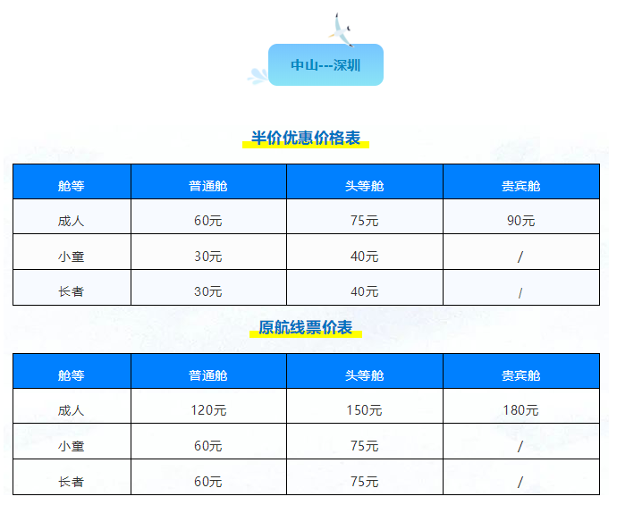 月3日开通！深圳75分钟可到中山！"