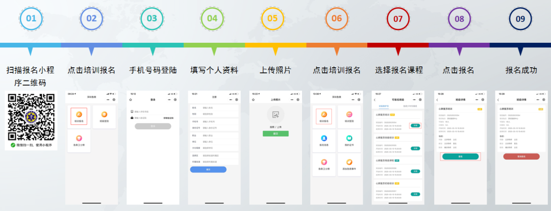 深圳免费急救培训每周五开放报名，先到先得！