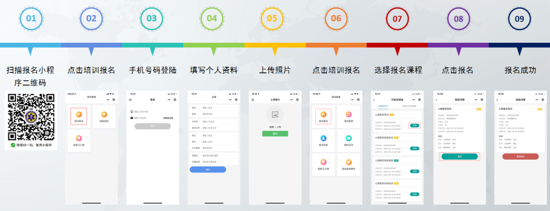 深圳免费急救培训开放报名啦！