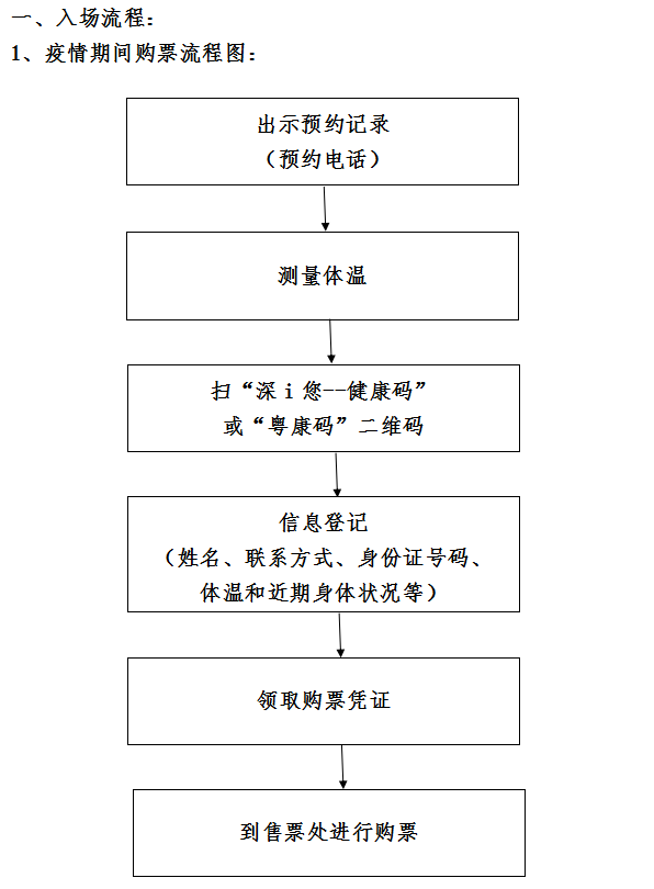 宝安体育中心室外游泳场开门迎客啦！