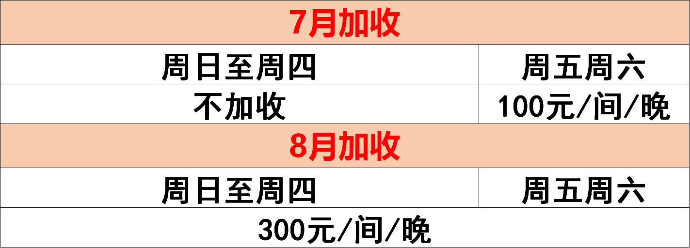 【珠海长隆】7月平日无加收！698元抢原价1099元珠海长隆2天1夜度假套票，含珠海海洋王国双人门票+沃家豪华酒店住宿1晚！