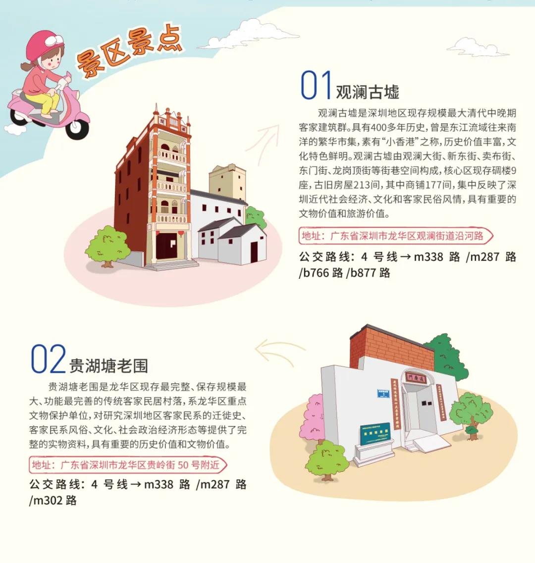 份手绘地图，13个景点，带你玩转龙华这个特色小镇"