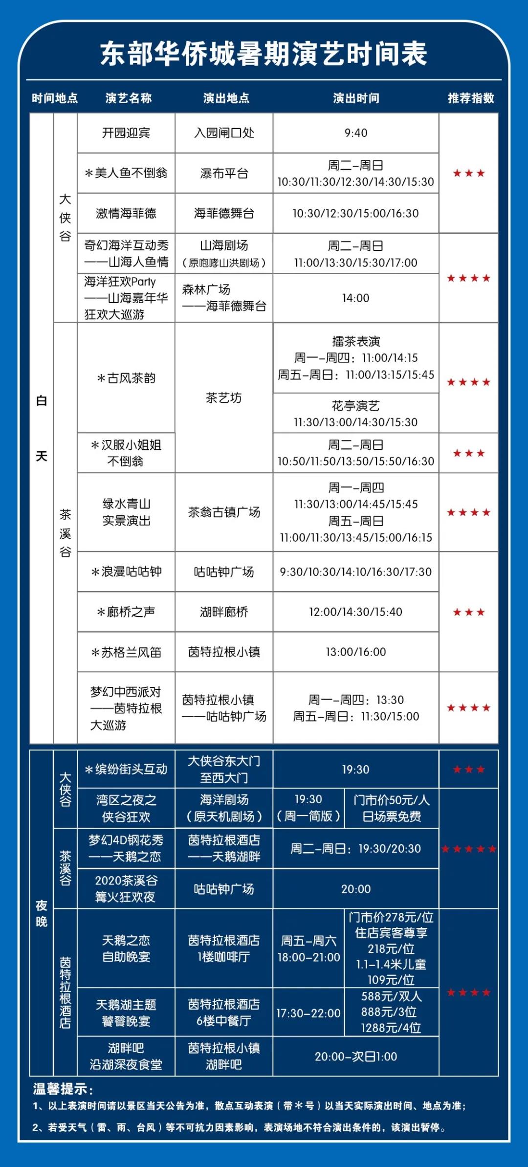 东部华侨城茶溪谷夜场10元起，看梦幻4D钢花秀、篝火狂欢夜！